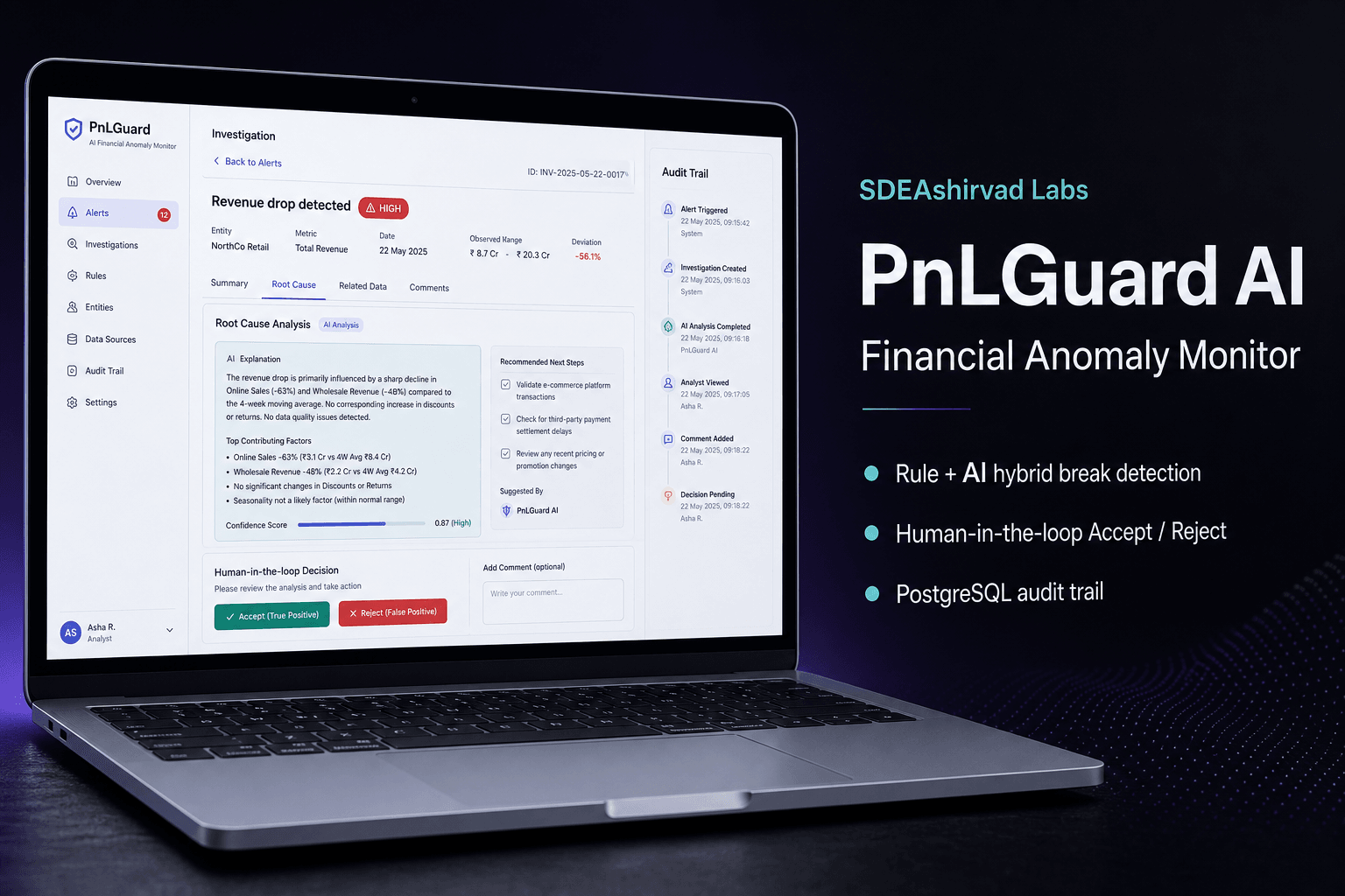 PnLGuard AI — Financial Anomaly Monitoring Platform screenshot 1