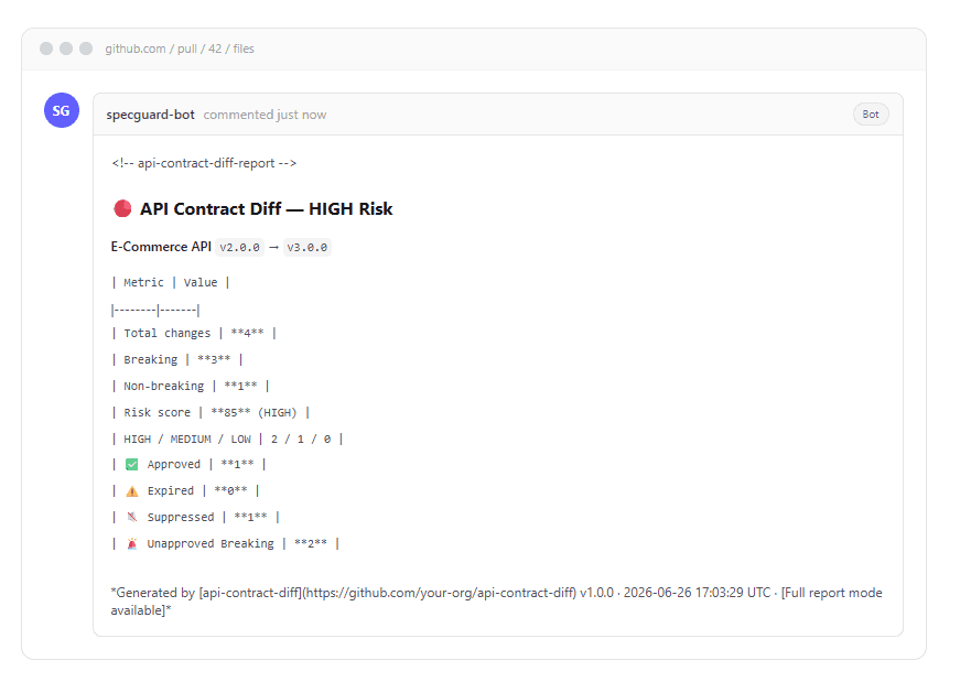 SpecSentinel — API Contract Governance Platform screenshot 4
